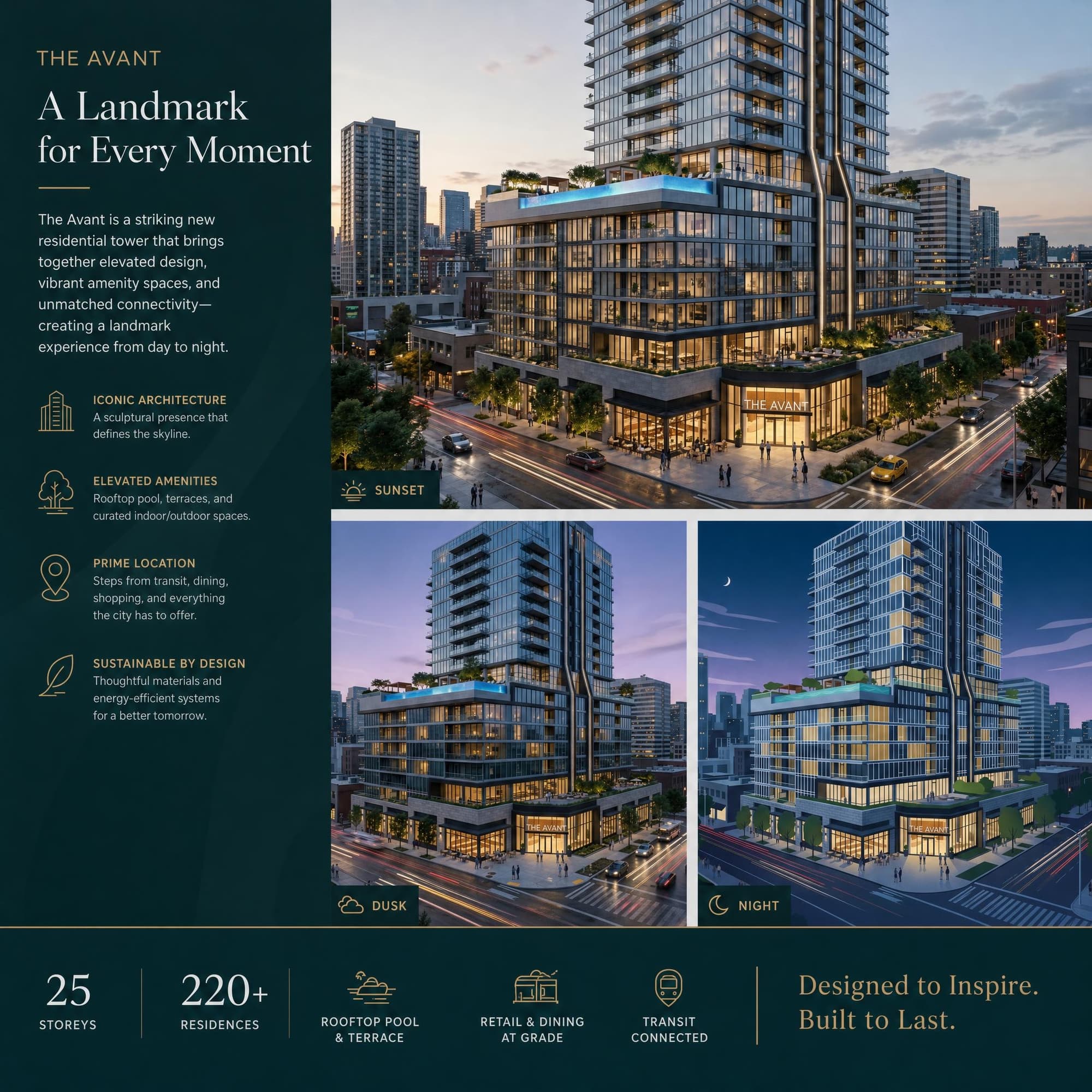 Presentation page for a residential tower called The Avant, with its story, features, sunset, dusk, and night renders, and key figures
